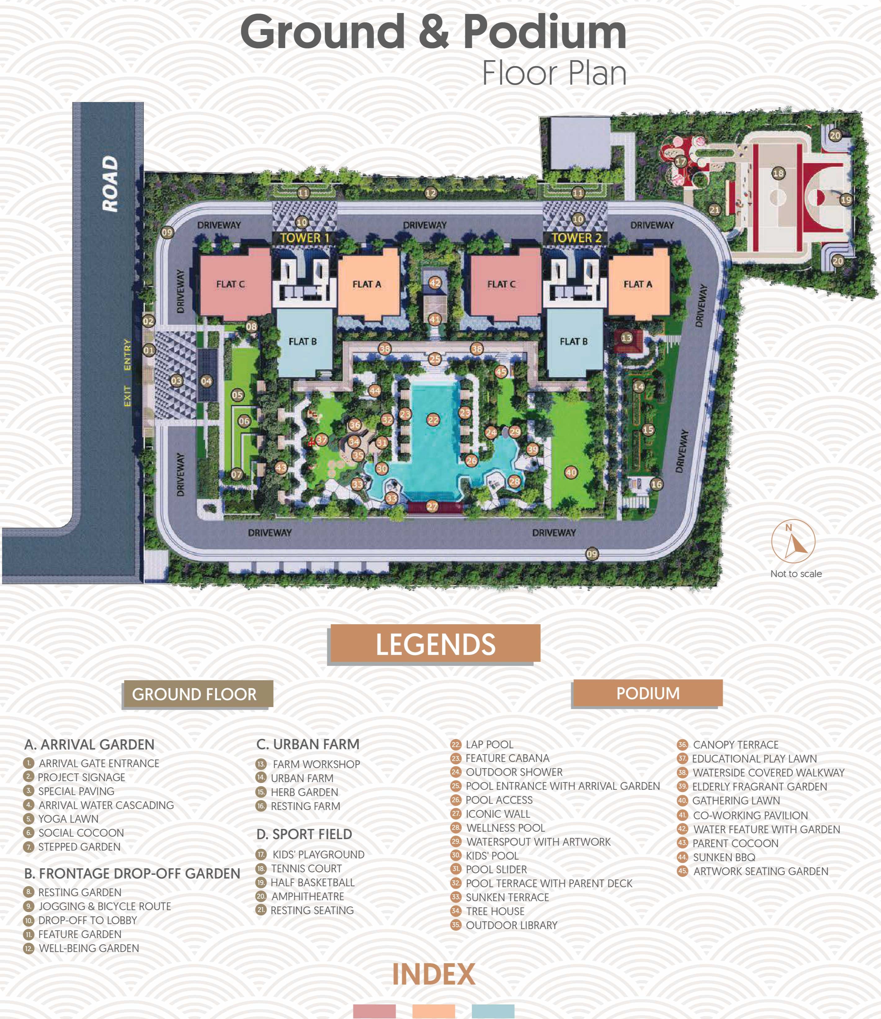 Property Site Plan