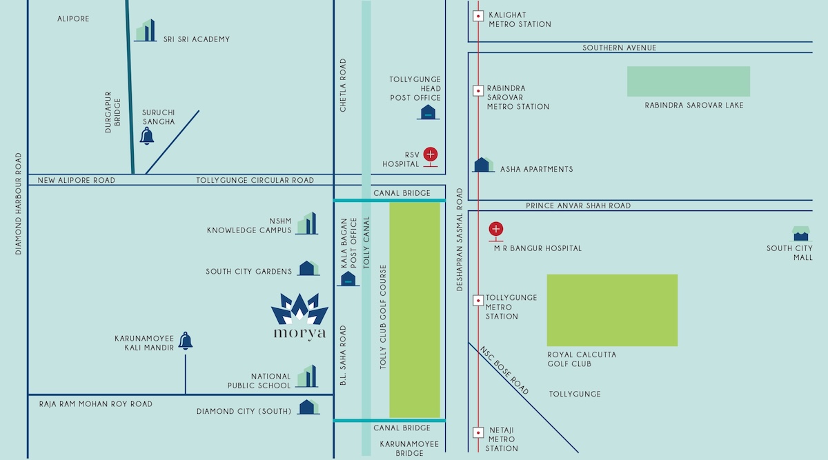 Property Site Plan